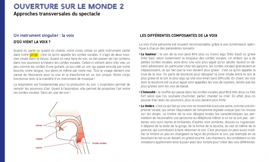 Image - extraits livret pédagogique Une brève histoire du son 3